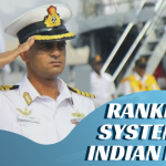 Rank Structure of Indian Navy