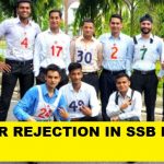 Rejection in SSB