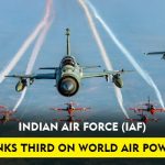 IAF ranks third on World Air Power Index