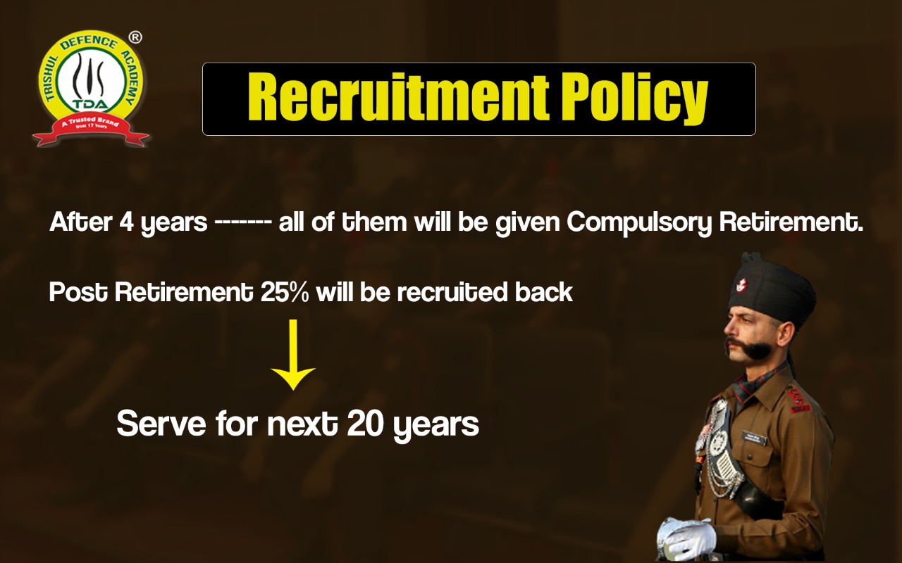 Indian army's Tour of Duty Agnipath Recruitment Scheme