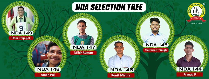 nda selection tree