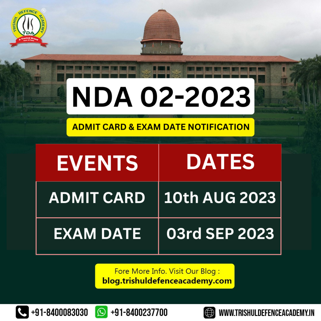 NDA 02-2023 Admit Card