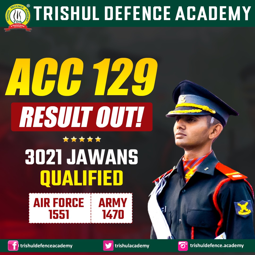 ACC 129 Result