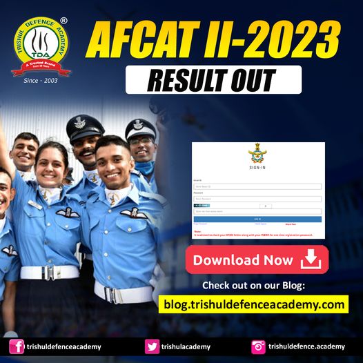 AFCAT 2 2023 Result Out