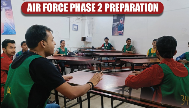 Important Group Discussion Topics For Air Force Phase 2